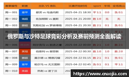 俄罗斯与沙特足球竞彩分析及赛前预测全面解读